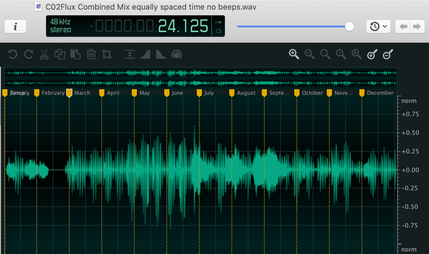 Image of Audio file with embedded markers inside Ocen Audio 2-track audio editing software